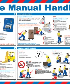 Beeswift Click Medical Safe Manual Handling Poster A597